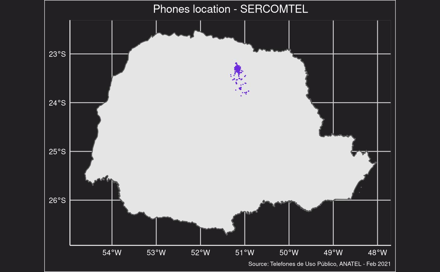 Phones map - SERCOMTEL